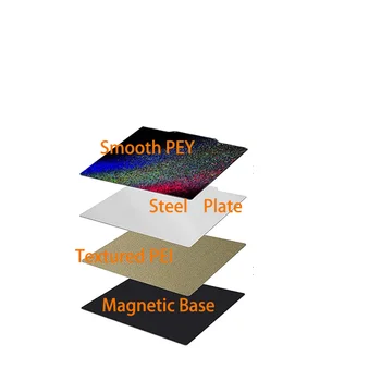 אנרגטי כוכבים פיי פיי לבנות צלחת 165x165mm דו צדדית מרקם/חלקה קפיץ פלדה גיליון מגנטי, הדפסה על המיטה אנדר-2